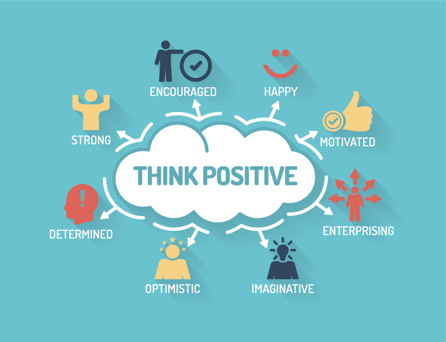 How to Be a Positive Thinker: Cultivating a Brighter Mindset