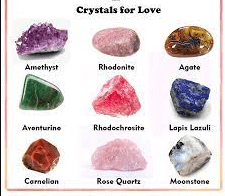 5 Most Powerful Crystals For Love