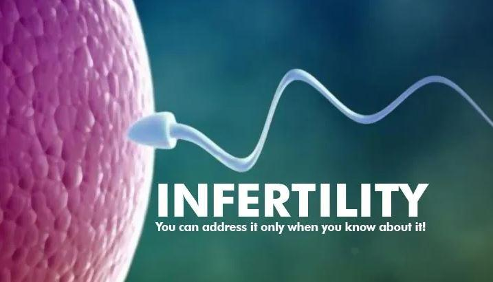 Infertility: Types, Causes, Symptoms, Diagnosis, and Treatment