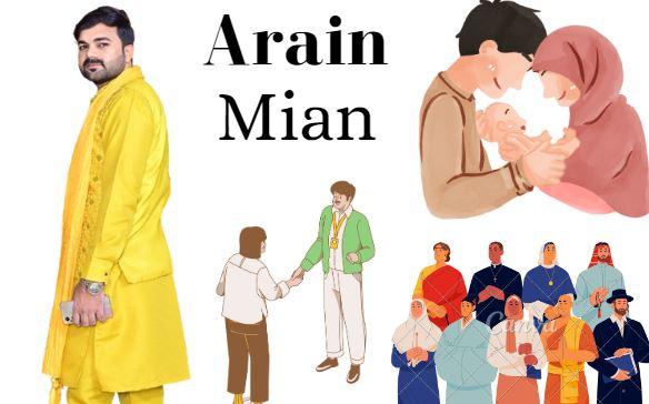 Unwinding the Cultural Tapestry and Legacy of the Arain Caste in South Asia