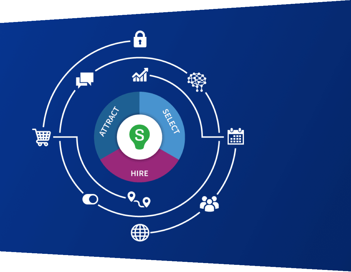 Smart Hiring Solutions: Unleashing the Power of Employment Testing and Recruiting Software