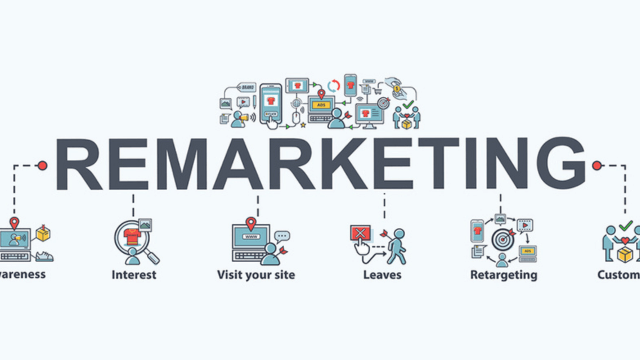 Unveiling the Power of Remarketing Strategies, Benefits, and Tips