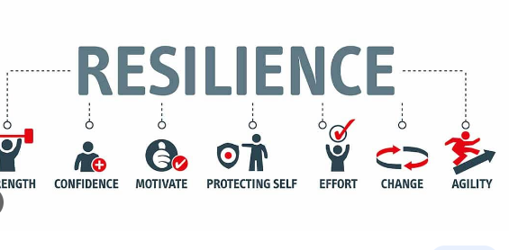 Can Resilience Be Learned or Developed Over Time?