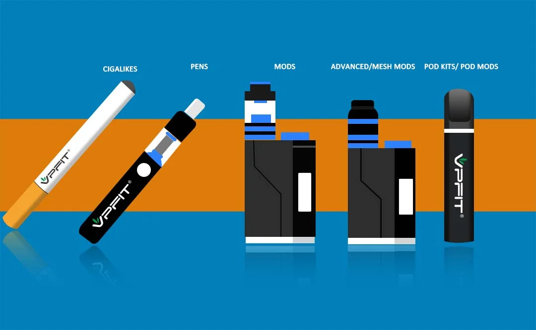Exploring Different Types of Vaping Devices: A Comprehensive Guide