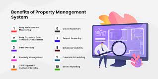 The Importance and Benefits of Property Management in Multifamily Housing