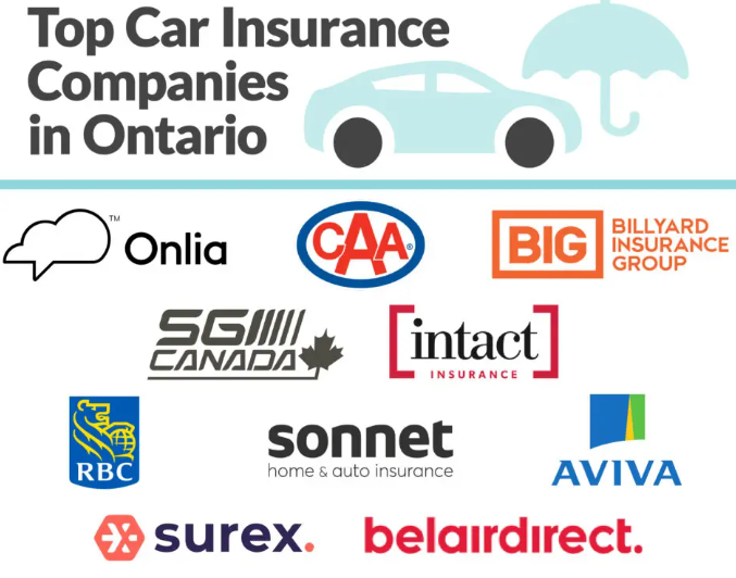 How Can Ontario Drivers Reduce Their Vehicle Maintenance Costs?